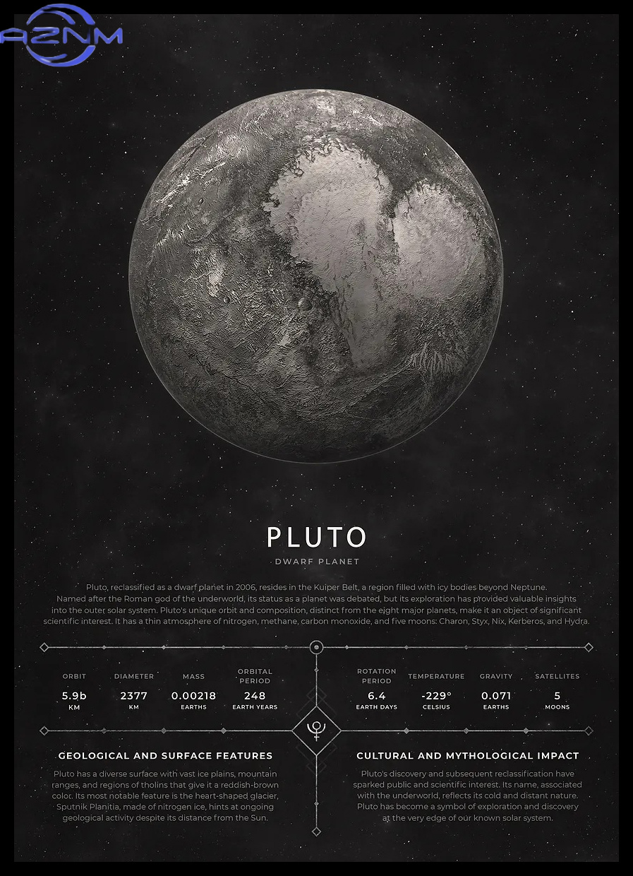 AZNM Vintage Aesthetic Space P - Star Map Poster recension och pris